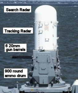 MK 15 Phalanx Close-In Weapons System (CIWS)